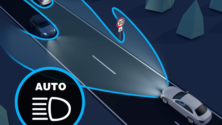 Mercedes-Benz EQC: sistema di assistenza abbaglianti adattivi Plus Nell'immagine, una rappresentazione del funzionamento del sistema di assistenza abbaglianti adattivi Plus di Mercedes-Benz EQC.