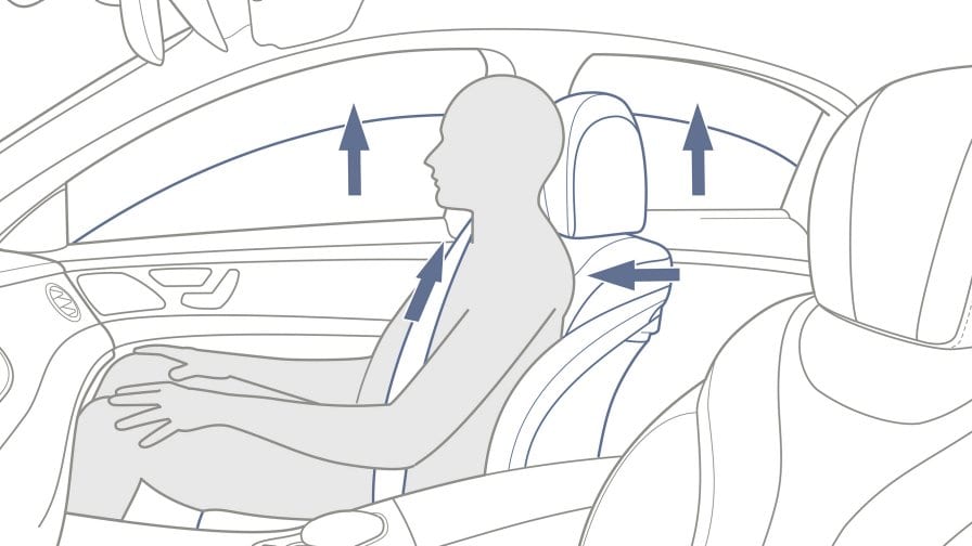 Mercedes-Benz EQC: sistema PRE-SAFE® Nell'immagine, la visualizzazione del funzionamento del sistema PRE-SAFE® a bordo di Mercedes-Benz EQC.